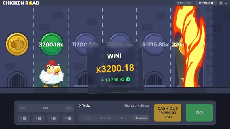 La Verità Sui Casino Online Italiani con il Gioco di Chicken Road